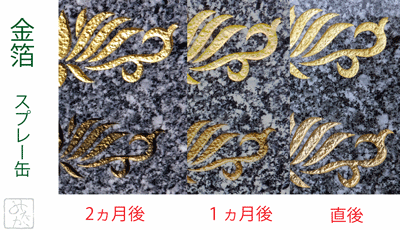 金箔と金スプレーの比較